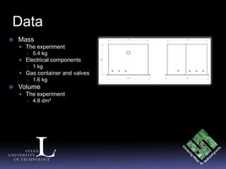Data
   Mass
     The experiment
      ○ 5.4 kg
     Electrical components
      ○ 1 kg
     Gas container and valves
      ○ 1.6 kg
   Volume
     The experiment
      ○ 4.8 dm³
 