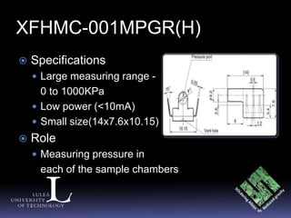 XFHMC-001MPGR(H)
   Specifications
     Large measuring range -
      0 to 1000KPa
     Low power (<10mA)
     Small size(14x7.6x10.15)
   Role
     Measuring pressure in
     each of the sample chambers
 