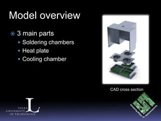 Model overview
   3 main parts
     Soldering chambers
     Heat plate
     Cooling chamber




                           CAD cross section
 