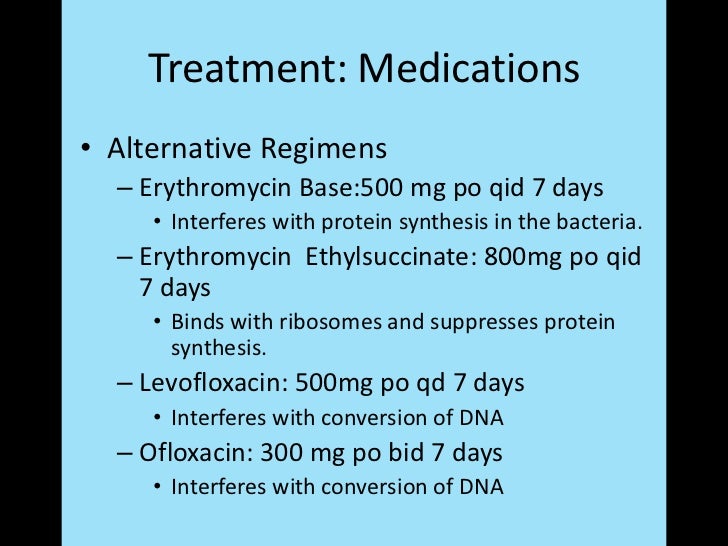 medicine for chlamydia