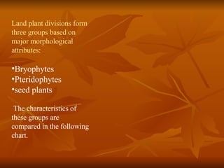 Land plant divisions form three groups based on major morphological attributes: Bryophytes Pteridophytes seed plants The characteristics of these groups are compared in the following chart.  