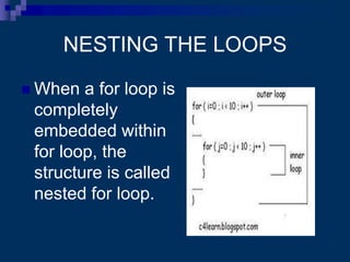 PRESENTATION ON FOR LOOP | PPTX | Programming Languages | Computing