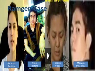Ramgen Case




Ramona      Ryan     Glaiza    Morwin
Bautista   Pastera   Visda    Dela Cruz
 