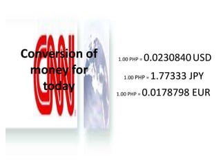 Conversion of   1.00 PHP =   0.0230840 USD
 money for         1.00 PHP =   1.77333 JPY
   today        1.00 PHP =   0.0178798 EUR
 