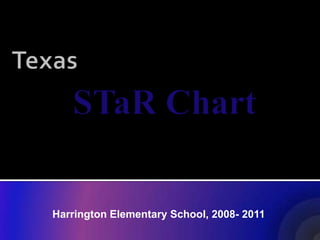 Harrington Elementary School, 2008- 2011
 