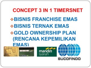 CONCEPT 3 IN 1 TIMERSNET
BISNIS FRANCHISE EMAS
BISNIS TERNAK EMAS
GOLD OWNERSHIP PLAN
(RENCANA KEPEMILIKAN
EMAS)
 