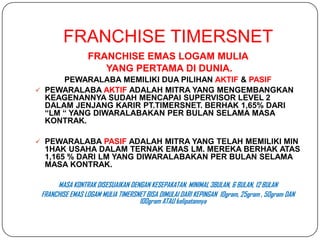 FRANCHISE TIMERSNET
                 FRANCHISE EMAS LOGAM MULIA
                    YANG PERTAMA DI DUNIA.
      PEWARALABA MEMILIKI DUA PILIHAN AKTIF & PASIF
 PEWARALABA AKTIF ADALAH MITRA YANG MENGEMBANGKAN
  KEAGENANNYA SUDAH MENCAPAI SUPERVISOR LEVEL 2
  DALAM JENJANG KARIR PT.TIMERSNET. BERHAK 1,65% DARI
  “LM “ YANG DIWARALABAKAN PER BULAN SELAMA MASA
  KONTRAK.

 PEWARALABA PASIF ADALAH MITRA YANG TELAH MEMILIKI MIN
  1HAK USAHA DALAM TERNAK EMAS LM. MEREKA BERHAK ATAS
  1,165 % DARI LM YANG DIWARALABAKAN PER BULAN SELAMA
  MASA KONTRAK.

      MASA KONTRAK DISESUAIKAN DENGAN KESEPAKATAN. MINIMAL 3BULAN, 6 BULAN, 12 BULAN
 FRANCHISE EMAS LOGAM MULIA TIMERSNET BISA DIMULAI DARI KEPINGAN 10gram, 25gram , 50gram DAN
                                   100gram ATAU kelipatannya
 