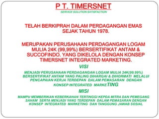 P T. TIMERSNET
                    SERVICE SOLUTION SATISFACTION




   TELAH BERKIPRAH DALAM PERDAGANGAN EMAS
                SEJAK TAHUN 1978.

 MERUPAKAN PERUSAHAAN PERDAGANGAN LOGAM
    MULIA 24K (99,99%) BERSERTIFIKAT ANTAM &
  SUCCOFINDO. YANG DIKELOLA DENGAN KONSEP
      TIMERSNET INTEGRATED MARKETING.
                       VISI
   MENJADI PERUSAHAAN PERDAGANGAN LOGAM MULIA 24K(99.99%)
  BERSERTIFIKAT ANTAM YANG PALING DIHARGAI & DIHORMATI MELALUI
     PENCAPAIAN KERJA TERDEPAN DALAM PEMASARAN DENGAN
                 KONSEP INTEGRATED MARKETING
                               MISI
MAMPU MEMBERIKAN KEBERKAHAN TERTINGGI KEPDA MITRA DAN PEMEGANG
   SAHAM SERTA MENJADI YANG TERDEPAN DALAM PEMASARAN DENGAN
     KONSEP INTEGRATED MARKETING DAN TANGGUNG JAWAB SOSIAL
 