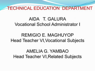 TECHNICAL EDUCATION DEPARTMENT

         AIDA T. GALURA
  Vocational School Administrator I

     REMIGIO E. MAGHUYOP
 Head Teacher VI,Vocational Subjects

        AMELIA G. YAMBAO
  Head Teacher VI,Related Subjects
 