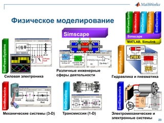 Модельно-ориентированная инженерия в MATLAB и Simulink | PPTX