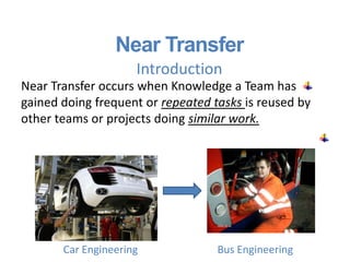 Near Transfer
                     Introduction
Near Transfer occurs when Knowledge a Team has
gained doing frequent or repeated tasks is reused by
other teams or projects doing similar work.




       Car Engineering             Bus Engineering
 