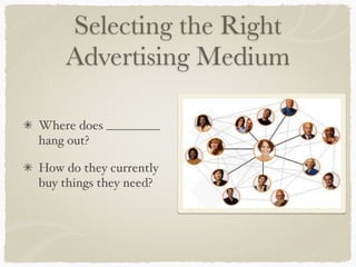 Selecting the Right
    Advertising Medium

Where does _________
hang out?

How do they currently
buy things they need?
 