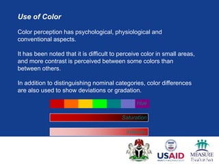 Use of Color

Color perception has psychological, physiological and
conventional aspects.

It has been noted that it is difficult to perceive color in small areas,
and more contrast is perceived between some colors than
between others.

In addition to distinguishing nominal categories, color differences
are also used to show deviations or gradation.

                                                Hue

                                          Saturation

                                            Intensity




                                                           Source: ICIMOD
 