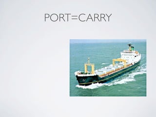 PORT=CARRY
 