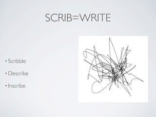 SCRIB=WRITE


• Scribble

• Describe

• Inscribe
 