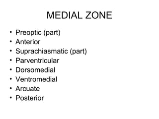 MEDIAL ZONE
•   Preoptic (part)
•   Anterior
•   Suprachiasmatic (part)
•   Parventricular
•   Dorsomedial
•   Ventromedial
•   Arcuate
•   Posterior
 