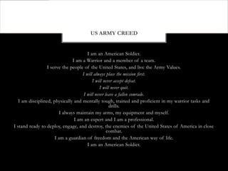 US ARMY CREED


                                       I am an American Soldier.
                               I am a Warrior and a member of a team.
                  I serve the people of the United States, and live the Army Values.
                                    I will always place the mission first.
                                          I will never accept defeat.
                                               I will never quit.
                                     I will never leave a fallen comrade.
   I am disciplined, physically and mentally tough, trained and proficient in my warrior tasks and
                                                     drills.
                        I always maintain my arms, my equipment and myself.
                                I am an expert and I am a professional.
I stand ready to deploy, engage, and destroy, the enemies of the United States of America in close
                                                   combat.
                      I am a guardian of freedom and the American way of life.
                                       I am an American Soldier.
 