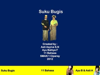 Suku Bugis




              Created by :
             Asti Asyiva S.N
              Ayu Bahiya F
               11 Bahasa
             SMAN 1 Ciparay
                  2012



Suku Bugis   11 Bahasa         Ayu B & Asti A
 