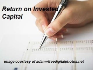 return on capital invested