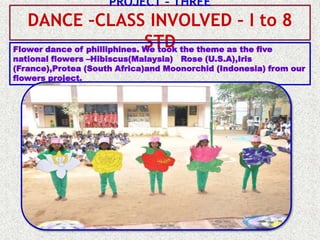 PROJECT – THREE
   DANCE –CLASS INVOLVED – I to 8
                              STD
Flower dance of philliphines. We took the theme as the five
national flowers –Hibiscus(Malaysia) Rose (U.S.A),Iris
(France),Protea (South Africa)and Moonorchid (Indonesia) from our
flowers project.
 