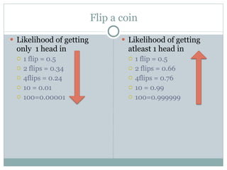 Flip a coin Likelihood of getting only  1 head in  1 flip = 0.5 2 flips = 0.34 4flips = 0.24 10 = 0.01 100=0.00001 Likelihood of getting atleast 1 head in  1 flip = 0.5 2 flips = 0.66 4flips = 0.76 10 = 0.99 100=0.999999 