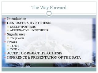 The Way Forward Introduction GENERATE A HYPOTHESIS  NULL HYPOTHESIS ALTERNATIVE  HYPOTHESIS Significance The p Value Errors TYPE 1 TYPE 2 ACCEPT OR REJECT HYPOTHESIS INFERENCE & PRESENTATION OF THE DATA 