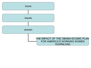 home issuse women THE IMPACT OF THE OBAMA ECOMIC PLAN  FOR AMERICA’S WORKING WOMEN DOWNLOAD 