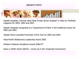 GROWTH PATH Apollo Hospitals, Chennai rated 'Best Private Sector Hospital' in India by TheWeek magazine for 2003, 2004 and 2007.  Apollo Hospitals recognised as a 'Superbrand of India' in the healthcare sector for 2003 and 2004  Apollo Clinics awarded Franchisor of the Year for 2003 and 2004  Asia-Pacific BioBusiness Leadership Award 2005  Modern Medicare Excellence Award 2006-07“ Save a Child's Heart (SACH) - runner-up in the 'Corporate Governance'  