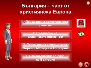 България – част от християнска Европа Приемане на християнската  религия 2. Създаване на  славянската писменост 3. Приемане на учениците на  Кирил и Методий в България 4. Самостоятелна църква  на България 