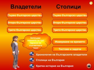 Владетели Столици Затвърди  знанията си тук! Щракни на съответната тема! Кратка история на България Столици на България Хронология на българските владетели Тестове и задачи Първо българско царство Второ българско царство Трето българско царство Първо българско царство Второ българско царство Трето българско царство Измерване на времето 