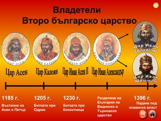 Владетели  Второ българско царство 1185 г. Въстание на Асен и Петър 1396 г.  Падане под османска власт 1205 г. Битката при Одрин 1230 г. Битката при Клокотница Разделяне на България на Видинско и Търновско царство Цар Асен Цар Калоян Цар Иван Асен II Цар Иван Александър Цар Иван  Шишман Цар Иван  Срацимир 
