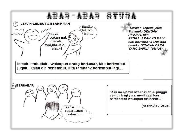 Pengenalan etika, nilai, moral, akhlak dan adab