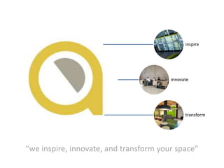 inspire




                                        innovate




                                              transform




“we inspire, innovate, and transform your space”
 