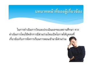 บทบาทหนาที่ของผู๶กี่ยวྺȋอง2


       [ในการดำเนินการวัดและประ๶มิȨลฯของสถานศึกษา ควร
ดำเนินการโดยใชหลักการมีสวนรวมโดยเปดโอกาสใหบุคคลที่
เกี่ยวของกับการจัดการเรียนการสอนเขามามีสวนรวมE
 
