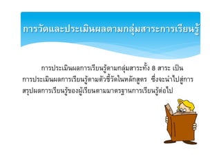 การวัดและประ๶มิȨลตามกลุมสาระการเรียนรู2


      [การประเมินผลการเรียนรูตามกลุมสาระทั้ง 8 สาระ เปนE
การประเมินผลการเรียนรูตามตัวชี้วัดในหลักสูตร ซึ่งจะนำไปสูการ
สรุปผลการเรียนรูของผูเรียนตามมาตรฐานการเรียนรูตอไปE
 
