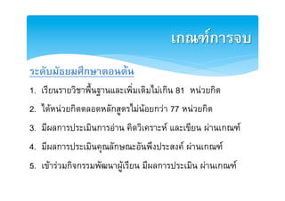 เกณฑการจบ2
ระดับมัธยมศึกษาตอนตน2
1.  เรียนรายวิชาพื้นฐานและเพิ่มเติมไมเกิน 81 หนวยกิตE
E


2. ไดหนวยกิตตลอดหลักสูตรไมนอยกวา 77 หนวยกิตE
3. มีผลการประเมินการอาน คิดวิเคราะห และเขียน ผานเกณฑE
4. มีผลการประเมินคุณลักษณะอันพึงประสงค ผานเกณฑ E
5. เขารวมกิจกรรมพัฒนาผูเรียน มีผลการประเมิน ผานเกณฑE
 