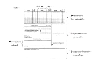 Presentation2