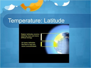 Temperature: Latitude
 