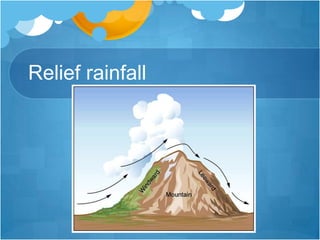 Relief rainfall
 