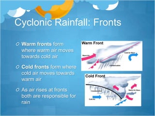 Cyclonic Rainfall: Fronts

 Warm fronts form
 where warm air moves
 towards cold air

 Cold fronts form where
 cold air moves towards
 warm air

 As air rises at fronts
 both are responsible for
 rain
 