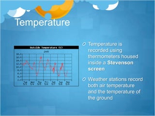 Temperature

              Temperature is
              recorded using
              thermometers housed
              inside a Stevenson
              screen

              Weather stations record
              both air temperature
              and the temperature of
              the ground
 