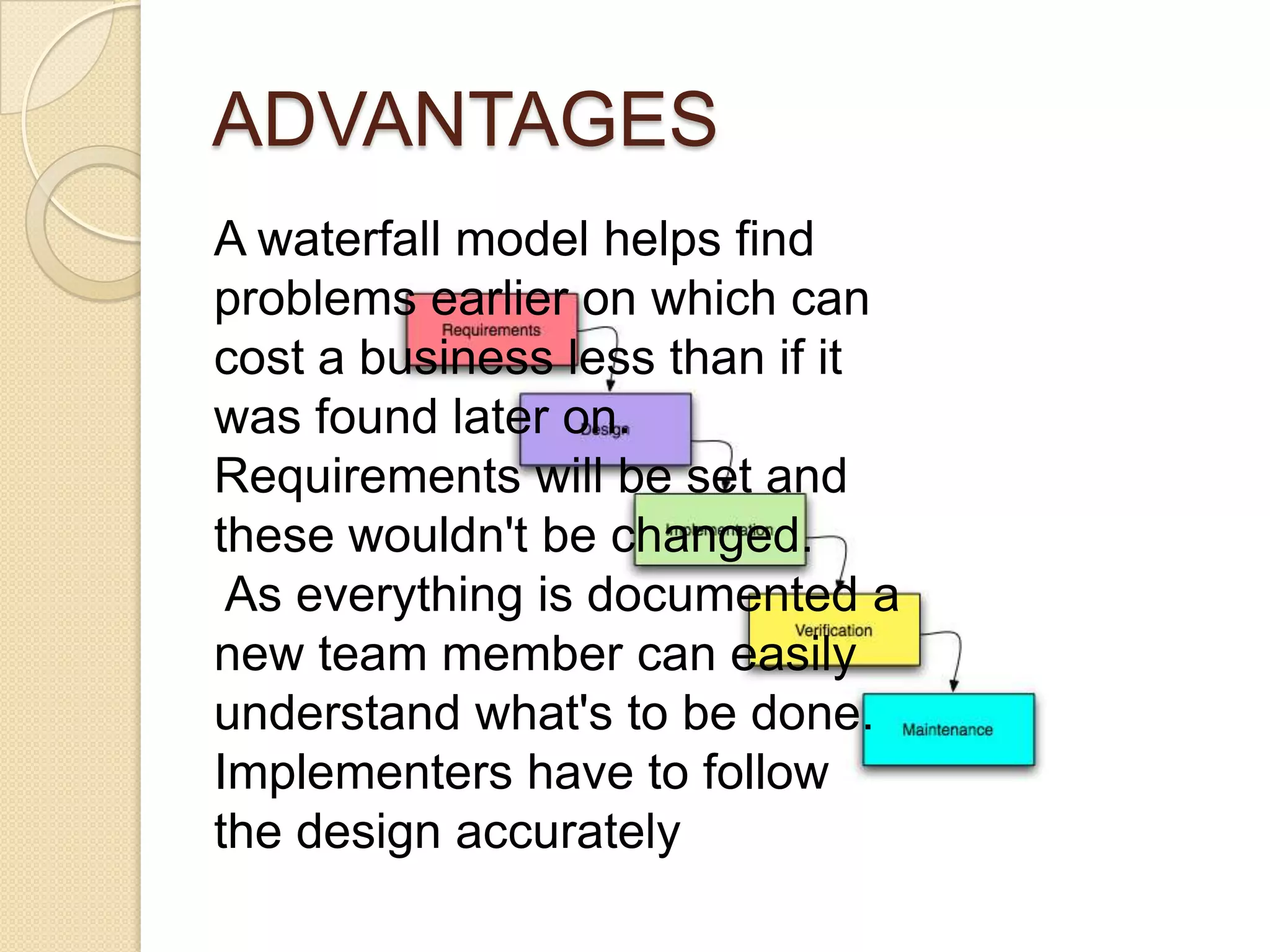 ADVANTAGES
A waterfall model helps find
problems earlier on which can
cost a business less than if it
was found later on.
Requirements will be set and
these wouldn't be changed.
 As everything is documented a
new team member can easily
understand what's to be done.
Implementers have to follow
the design accurately
 