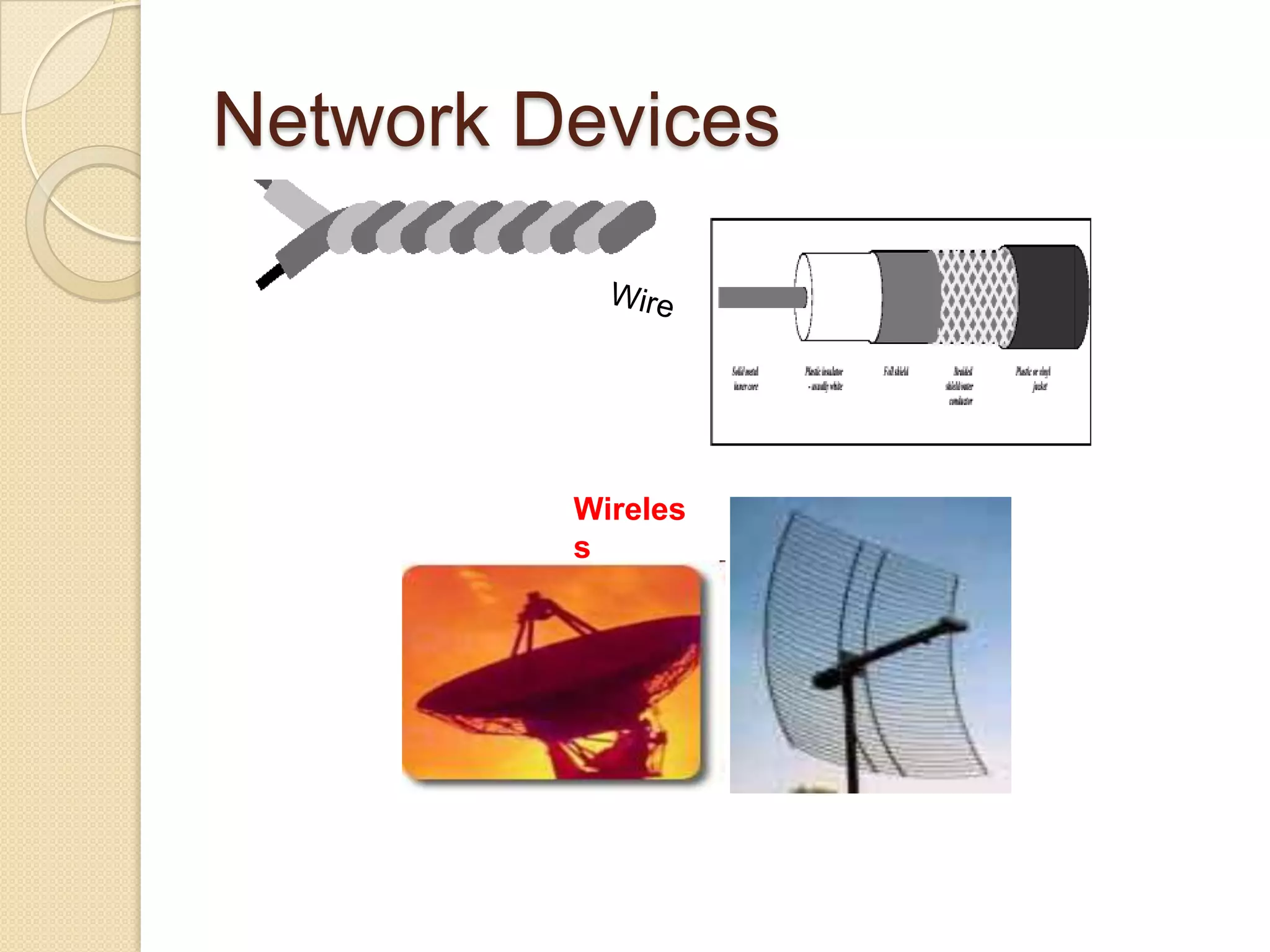 Network Devices



         Wireles
         s
 