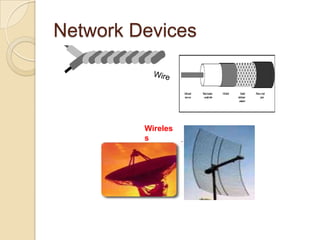 Network Devices



         Wireles
         s
 