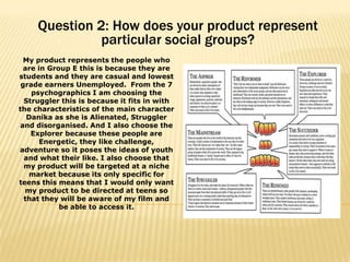 Question 2: How does your product represent
particular social groups?
My product represents the people who
are in Group E this is because they are
students and they are casual and lowest
grade earners Unemployed. From the 7
psychographics I am choosing the
Struggler this is because it fits in with
the characteristics of the main character
Danika as she is Alienated, Struggler
and disorganised. And I also choose the
Explorer because these people are
Energetic, they like challenge,
adventure so it poses the ideas of youth
and what their like. I also choose that
my product will be targeted at a niche
market because its only specific for
teens this means that I would only want
my product to be directed at teens so
that they will be aware of my film and
be able to access it.
 
