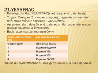 21.YEARFRAC
 Бичигдэх хэлбэр: YEARFRAC(start_date, end_date, basis)
 Үр дүн: Өгөгдсөн 2 огнооны хоорондох өдрийн тоо жилийн
нийт өдөр хоѐрын харьцааг тодорхойлно.
 Аргумент: start_date ба end_date эхлэл ба төгсгөлийн огноог
давхар хашилтанд бичиж өгнө.
 Basis: ашиглах цаг тооллын бичиг
Жишээ нь: =yearsfrac(A2,A3,A4) үр дүн нь (0,583333333) байна.
Basis аргументийн
утга
цаг тооллын бичиг
0 эсвэл орхих US(NSAD) 30/360
1 Бодитой/Бодитой
2 Бодитой/360
3 Бодитой/365
4 Европын 30/360
 