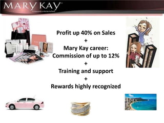 Profit up 40% on Sales
+
Mary Kay career:
Commission of up to 12%
+
Training and support
+
Rewards highly recognized
 