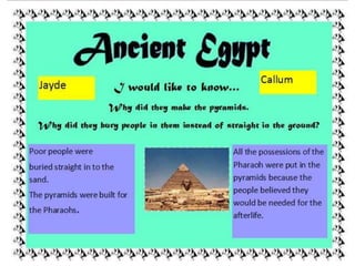 Ancient Egypt Inquiry By Room 14.
