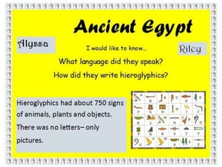 Ancient Egypt Inquiry By Room 14.