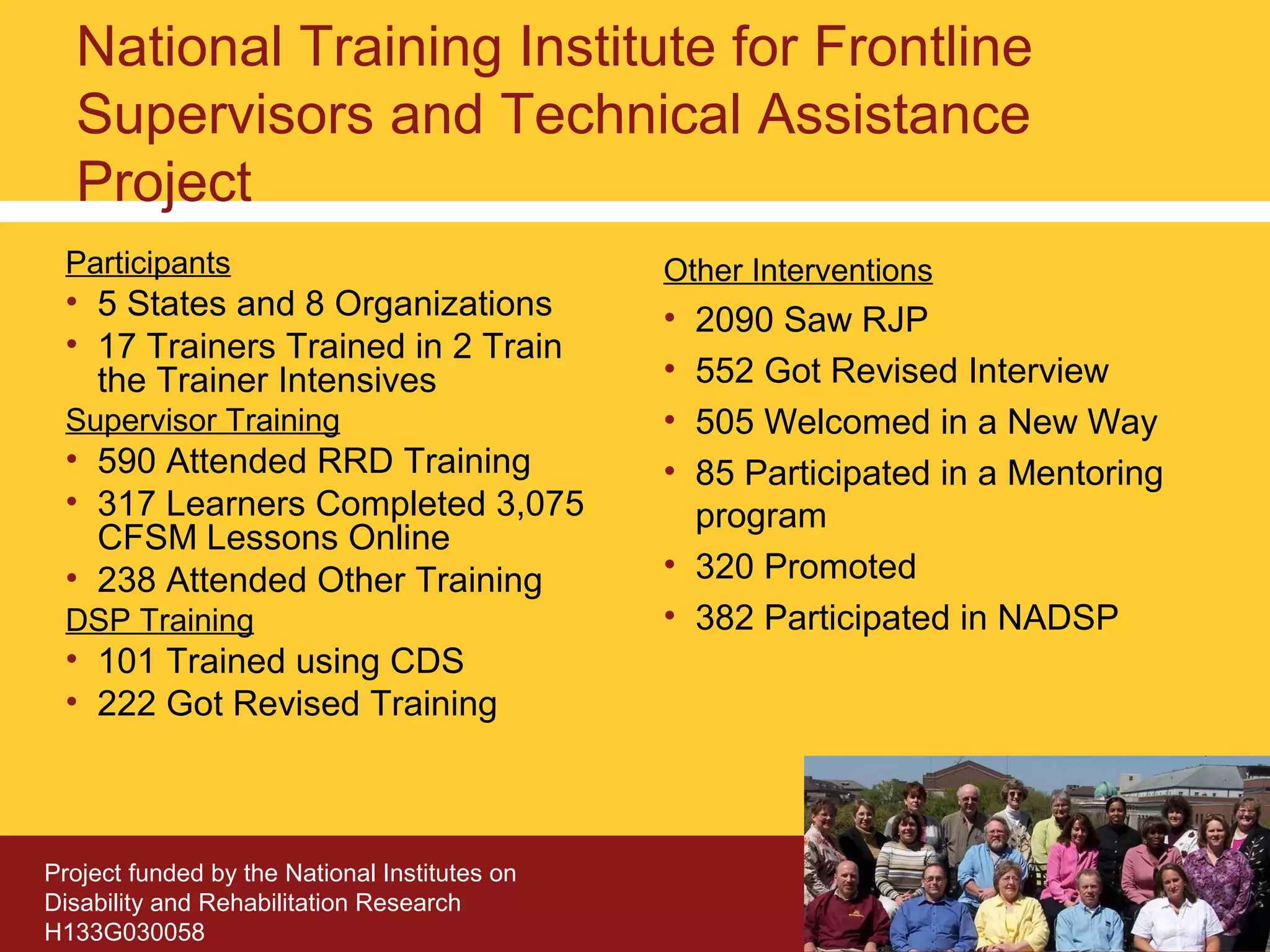 National Training Institute for Frontline
Supervisors and Technical Assistance
Project
Participants
• 5 States and 8 Organizations
• 17 Trainers Trained in 2 Train
the Trainer Intensives
Supervisor Training
• 590 Attended RRD Training
• 317 Learners Completed 3,075
CFSM Lessons Online
• 238 Attended Other Training
DSP Training
• 101 Trained using CDS
• 222 Got Revised Training
Other Interventions
• 2090 Saw RJP
• 552 Got Revised Interview
• 505 Welcomed in a New Way
• 85 Participated in a Mentoring
program
• 320 Promoted
• 382 Participated in NADSP
Project funded by the National Institutes on
Disability and Rehabilitation Research
H133G030058
 
